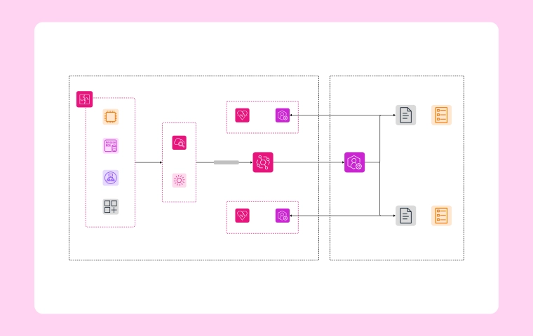 Security Monitoring & Incident Response Architectures image